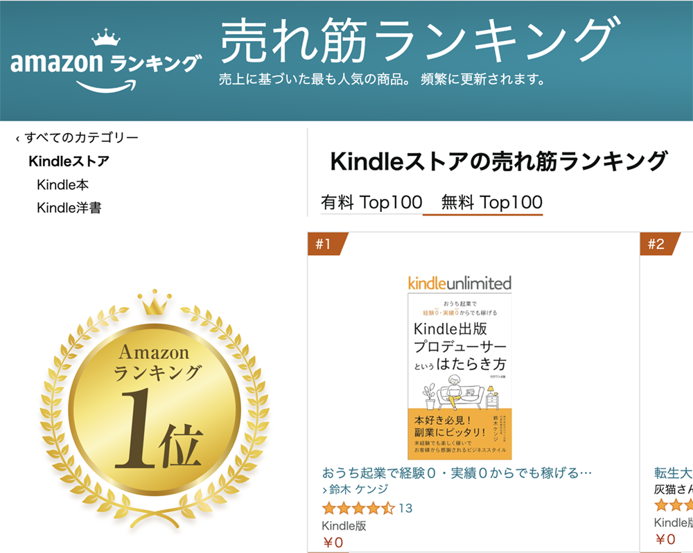 Amazonランキング実績